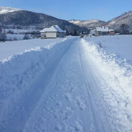 Gorskie Widoki Kolo Szczyrku *
