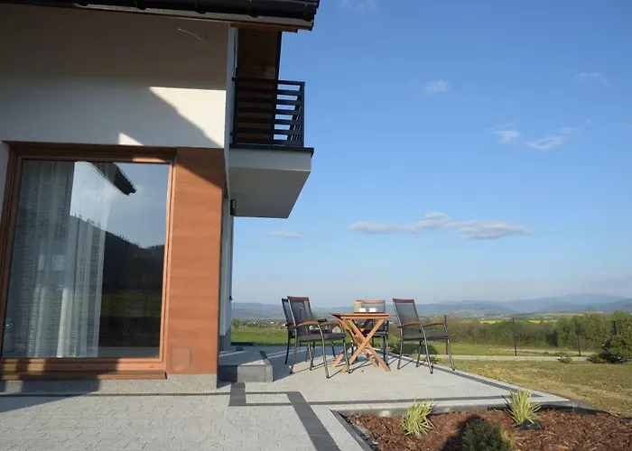 Gorskie Widoki Kolo Szczyrku *